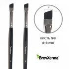 BROWXENNA® ECSET SZETT #No8